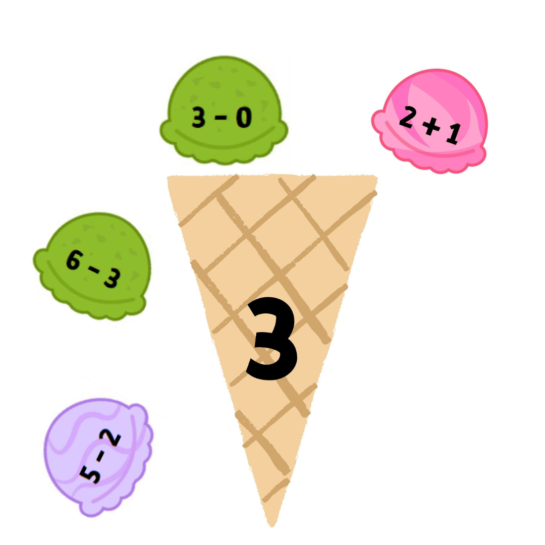 تمارين جمع وطرح | مثلجات الأعداد 0 - 10 - pdf product image (2)