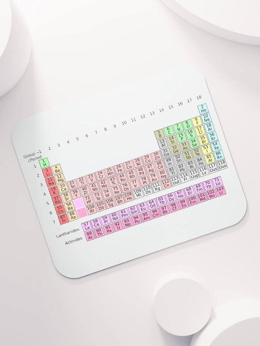 Because ... Science product image (7)
