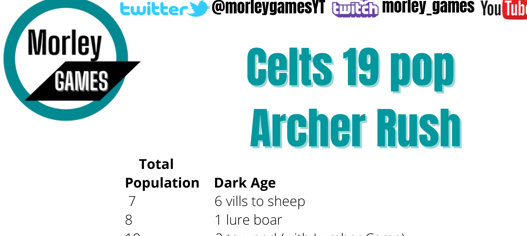 Celts 19 pop 2 range archer rush Build Order PDF product image (1)