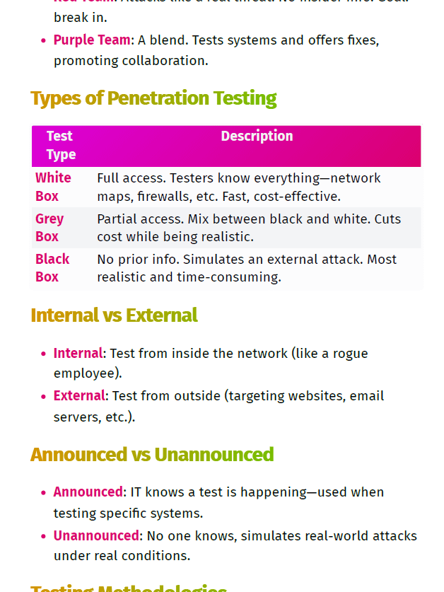 Certified Ethical Hacker Study Notes & Practice Tests product image (10)