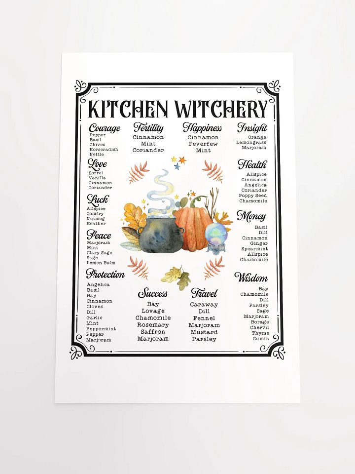 Kitchen Witchery Spell & Potion Ingredients POSTER - Witchy, Kitchen Witch, Magic Kitchen Gift product image (2)