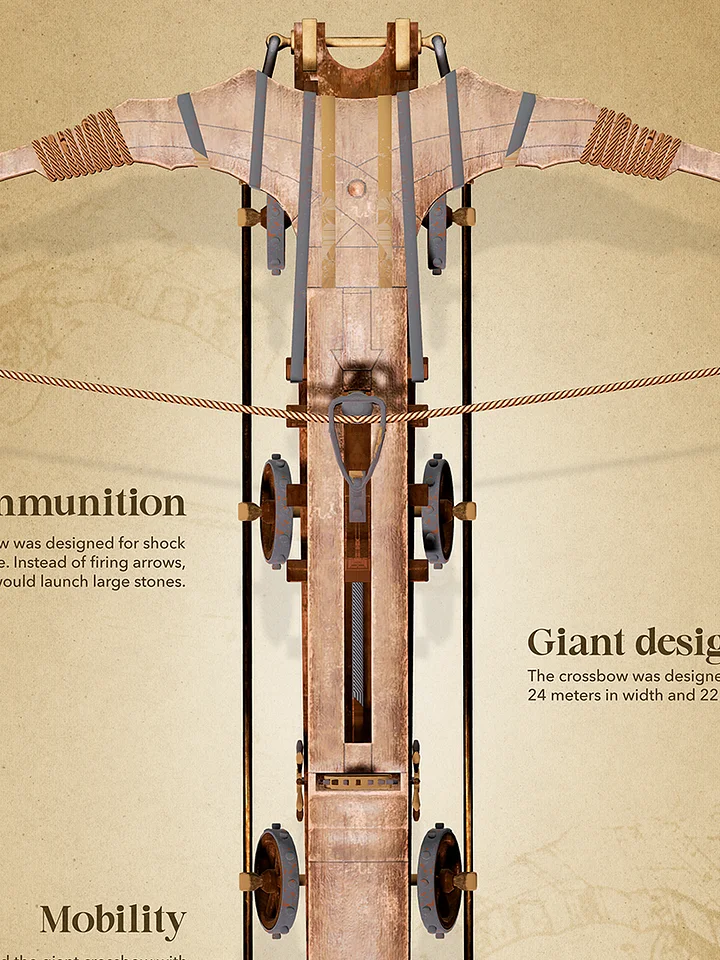 Leonardo da Vinci's Giant Crossbow (Unframed poster) product image (2)