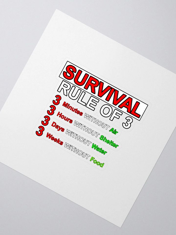 Rules for Survival product image (5)