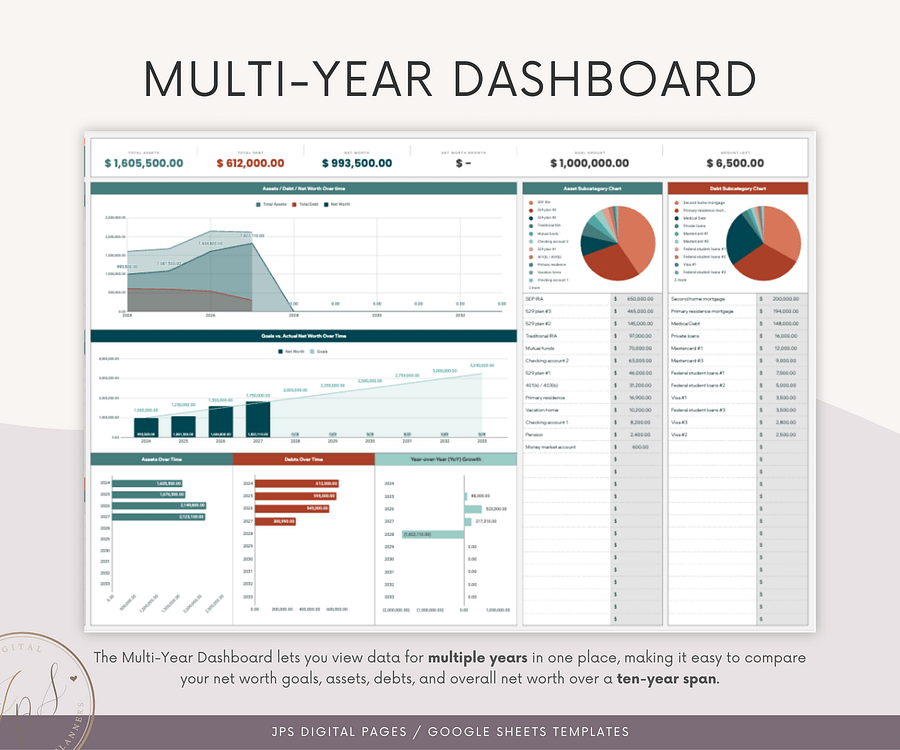 Net Worth Tracker Template, Multi-Year Dashboard Spreadsheet, Google Sheets Template, Net Worth Yearly Calculator, Investment Tracker product image (7)