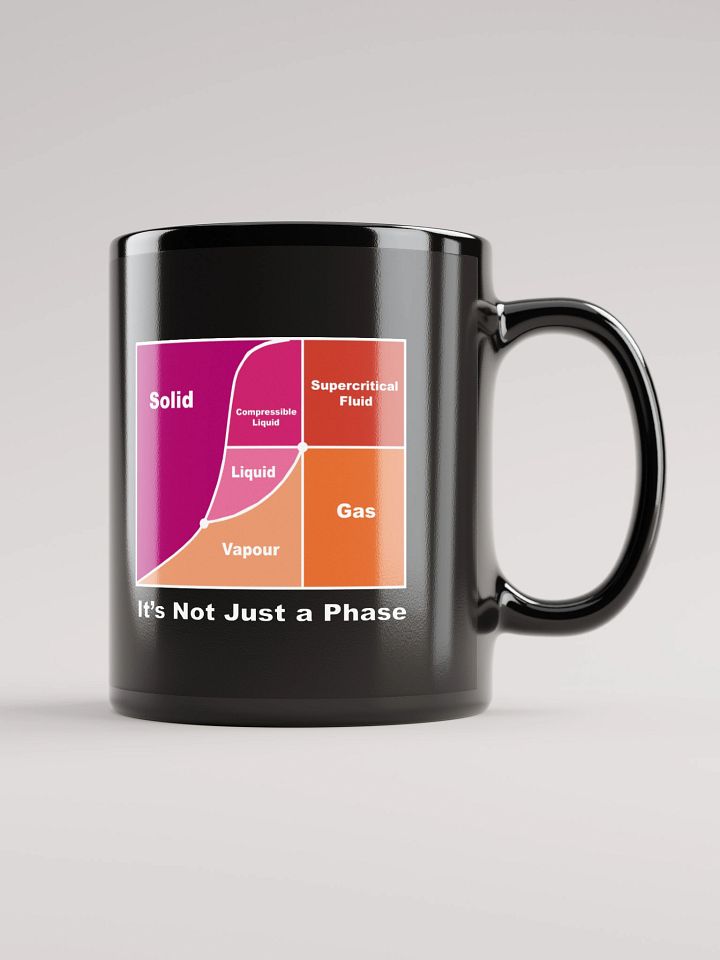 Lesbian Phase Mug product image (1)