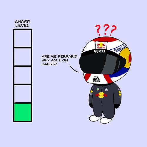 Swipe to see mini Max getting angrier and angrier (+ a surprise guest)

#formula1 #f1 #f1memes #f1fanart #maxverstappen #span...