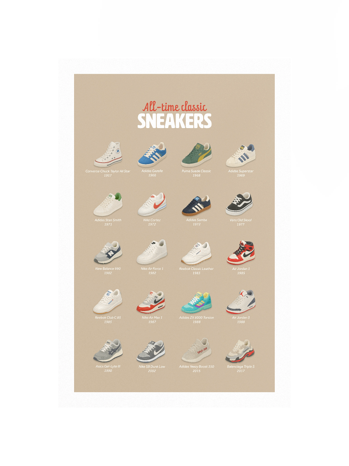 All-Time Classic Sneakers Poster product image (1)