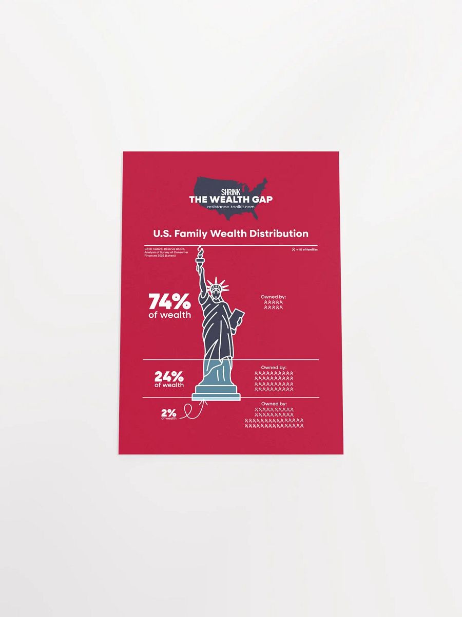 Wealth Gap Poster - Red product image (10)