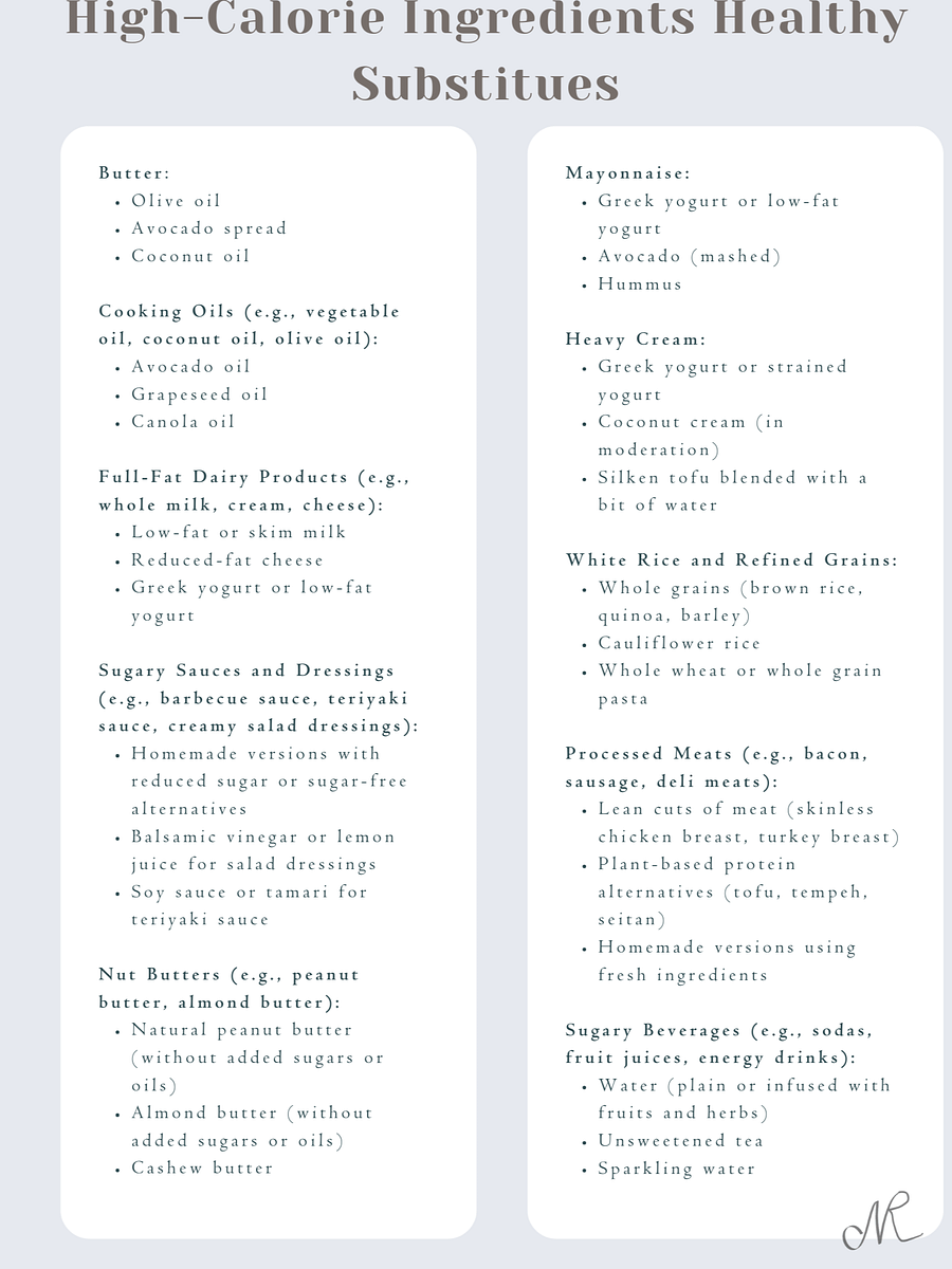 Step-By-Step Workbook for Transforming High-Calorie, High-Fat, High-Sugar Recipes into Healthy Dishes product image (2)
