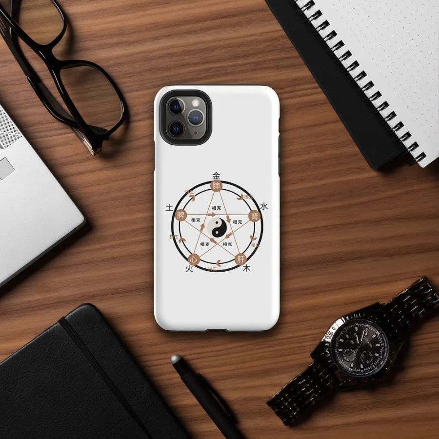 Wu Xing Five Elements iPhone® Tough Case - 中医五行iPhone®手机壳 product image (7)