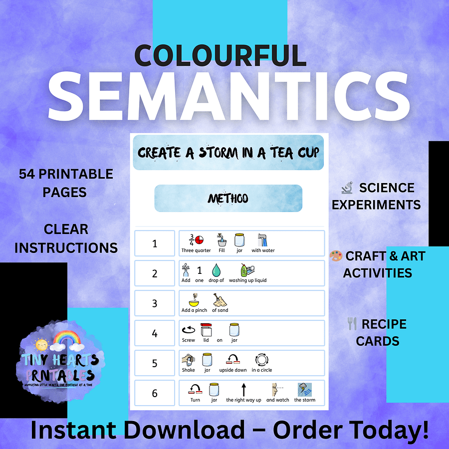 Colourful Semantics Recipes & Experiments Poster Bundle | 12 Visual Safety Rules for Kids | SEN, EYFS, Classroom, PSHE, Mental Health product image (3)