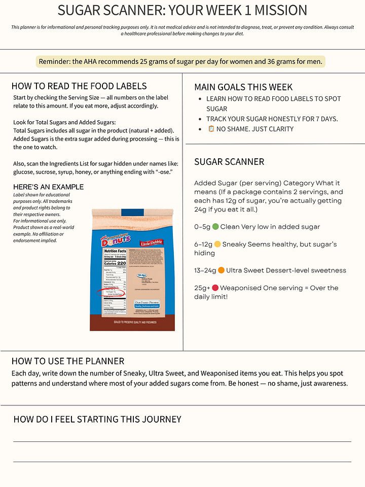 Sugar Tracker Week 1 — Just Notice & Track Your Added Sugar product image (2)