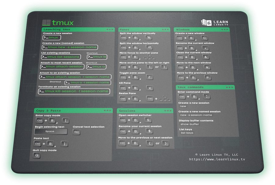 tmux Cheat Sheet Mouse Pad (Oversized Version) product image (1)