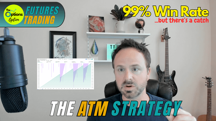 ATM Daily Breakout Strategy Code (TradingView) product image (2)