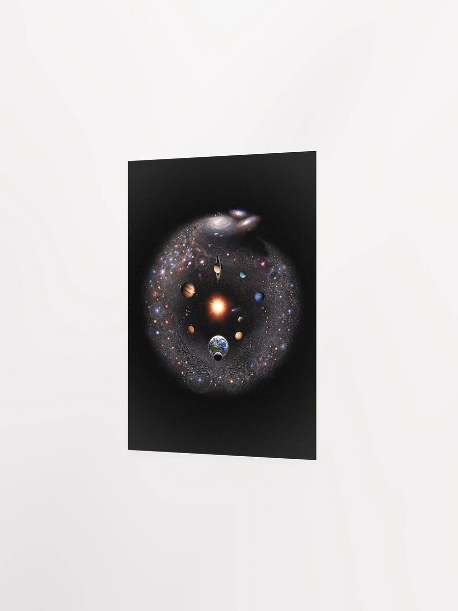 Log Galaxy View Poster! product image (21)