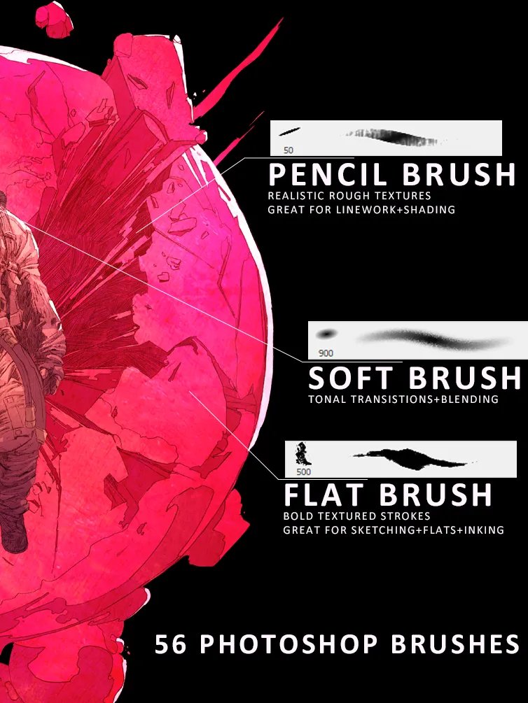 Photoshop and Procreate Brushes product image (2)