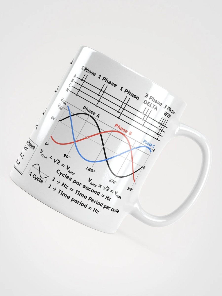 3 Phase Power Mug product image (10)