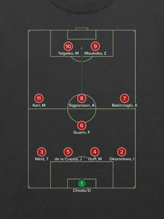CM Legends XI product image (1)