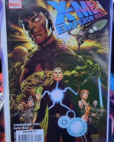 While doing inventory on my collection, I've decided to read a few every day to get a better understanding of the timeline in...
