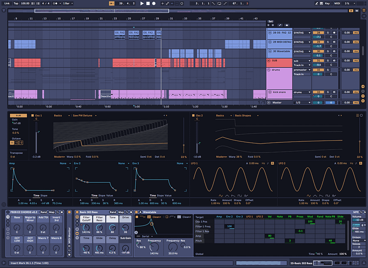 Cyberpunk x Hybrid Trap Project File, 