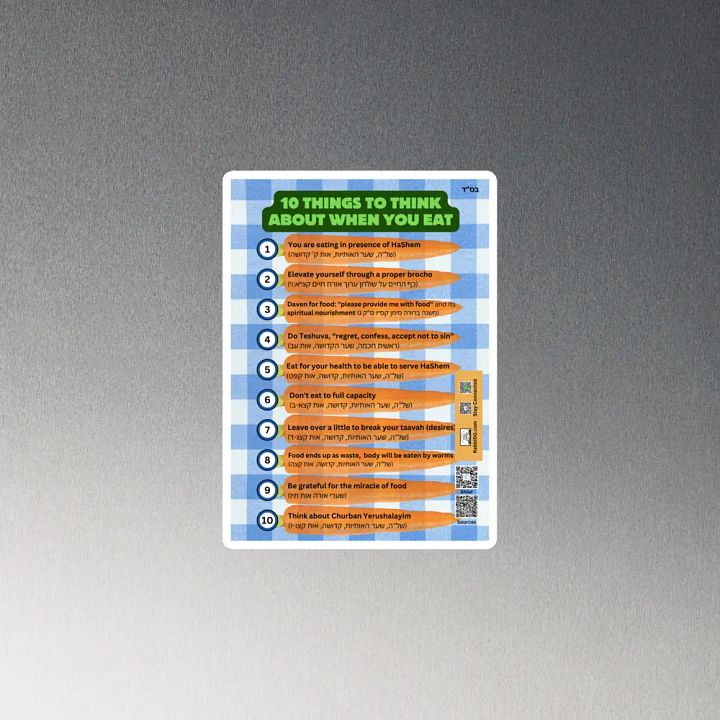 Magnet - 10 Things to Think About When You Eat product image (2)