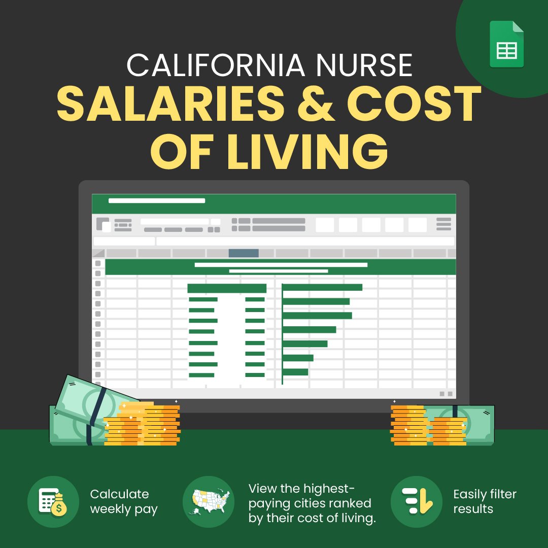 California Top Hopsitals & Cost Of Living Bundle product image (1)