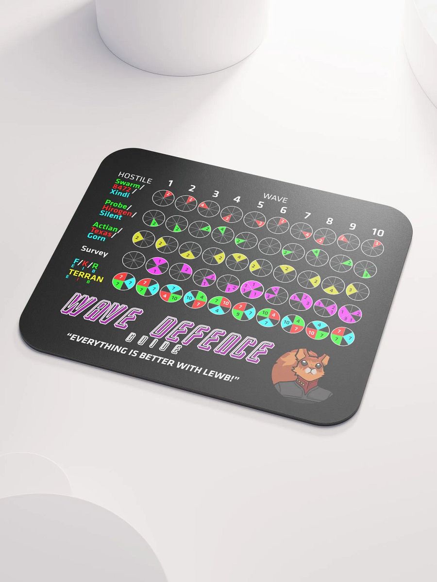 Lewb Wave Defence - Standard Mouse Pad product image (3)