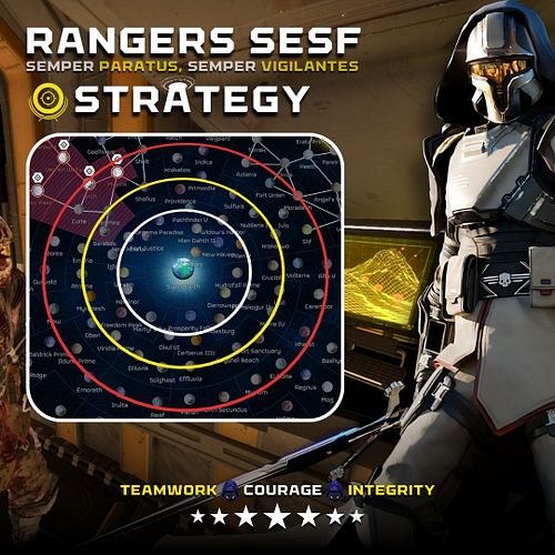 [TRANSMISSION START]

All Rangers SESF Members. New Orders have been RECIEVED!

After much discussion amongst or our Officers...