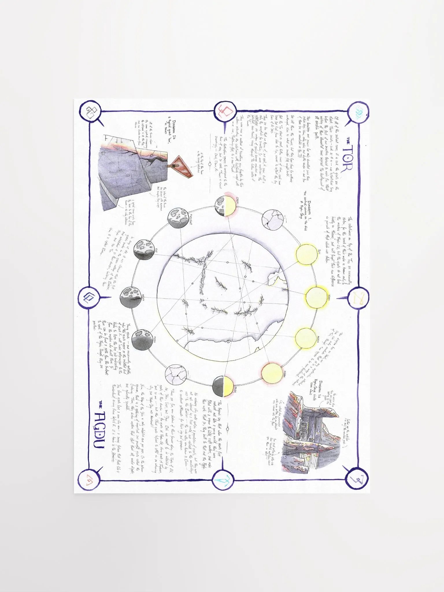"The Tor Network" | Printed Map product image (6)