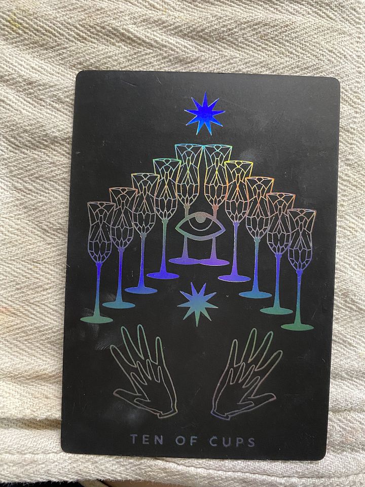Full Length Oracle Card Reading product image (1)