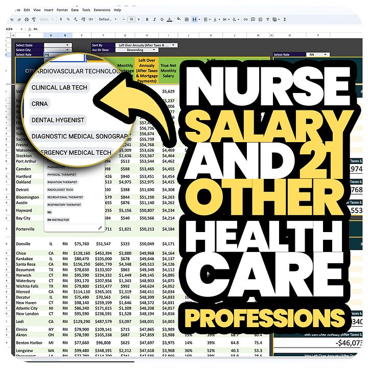Ultimate Salaries for Nurses and 21 Other Healthcare Professions product image (2)