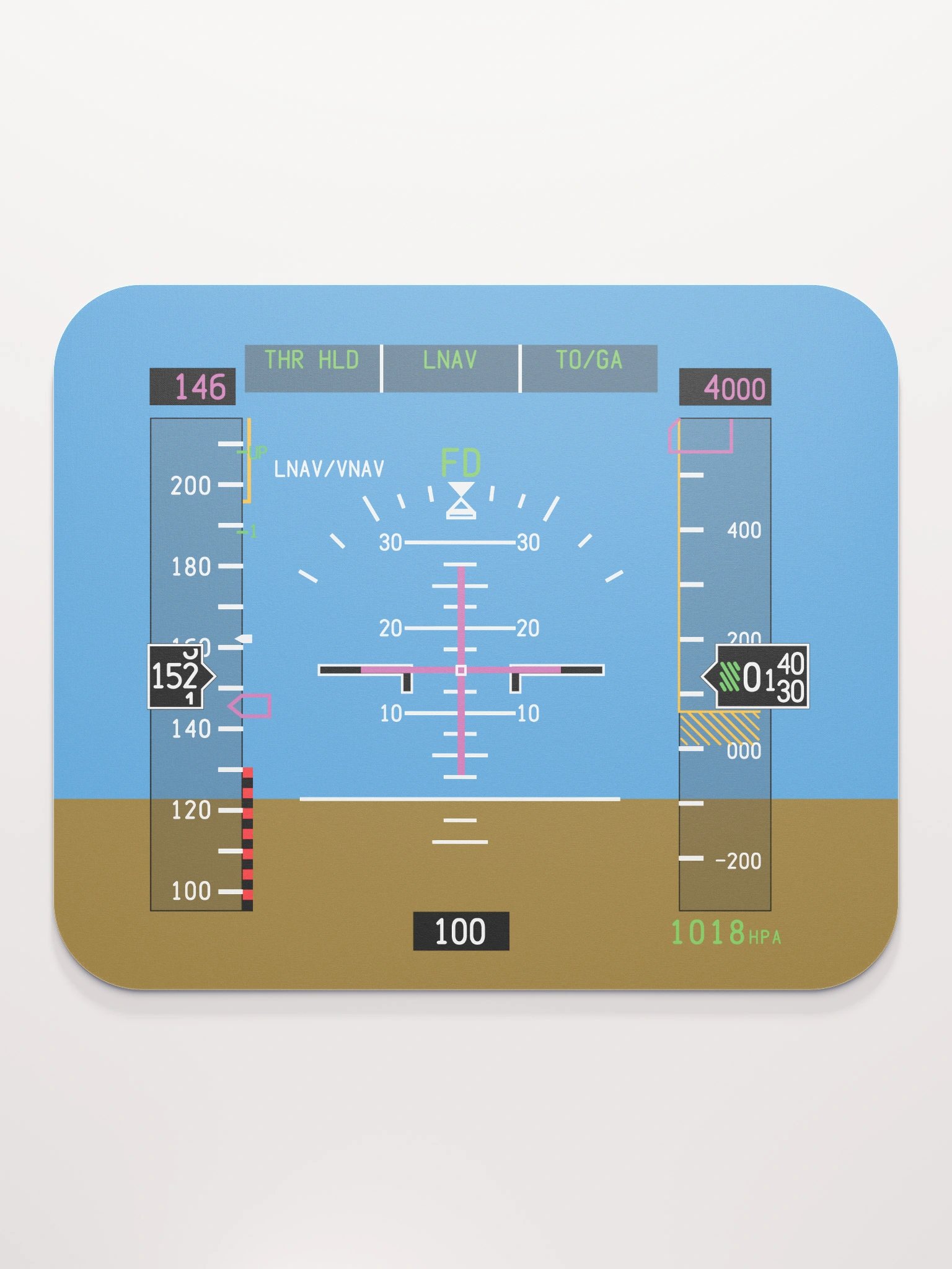 Primary Flight Display Mouse Pad product image (1)