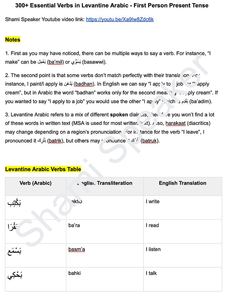300+ Essential Verbs in Levantine Arabic - First Person Present Tense product image (2)