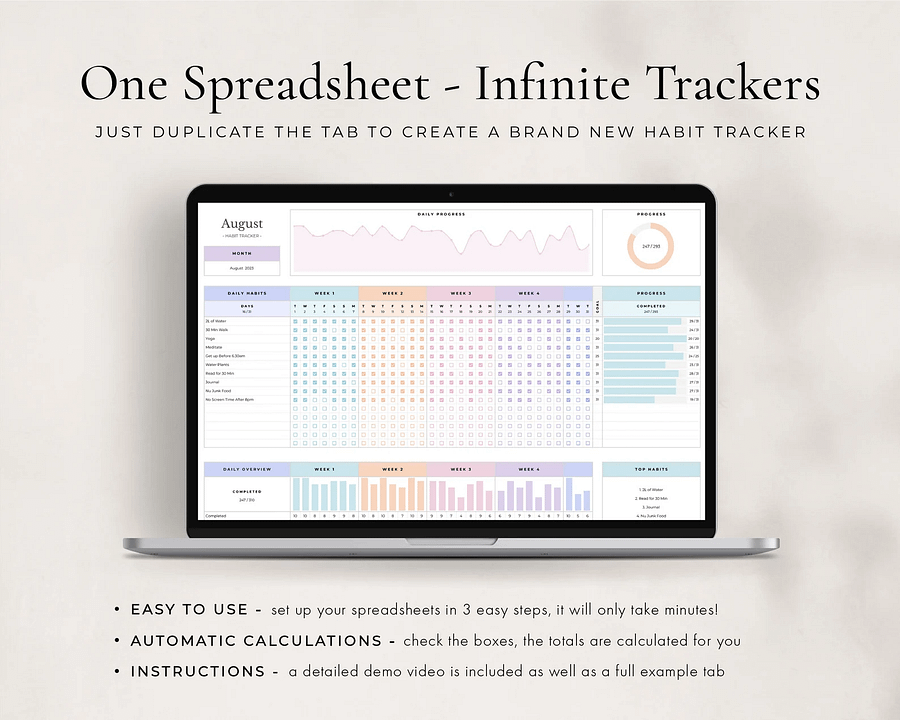 Habit Tracker Spreadsheet for Google Sheets product image (6)