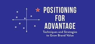 Positioning Decisions product image (1)