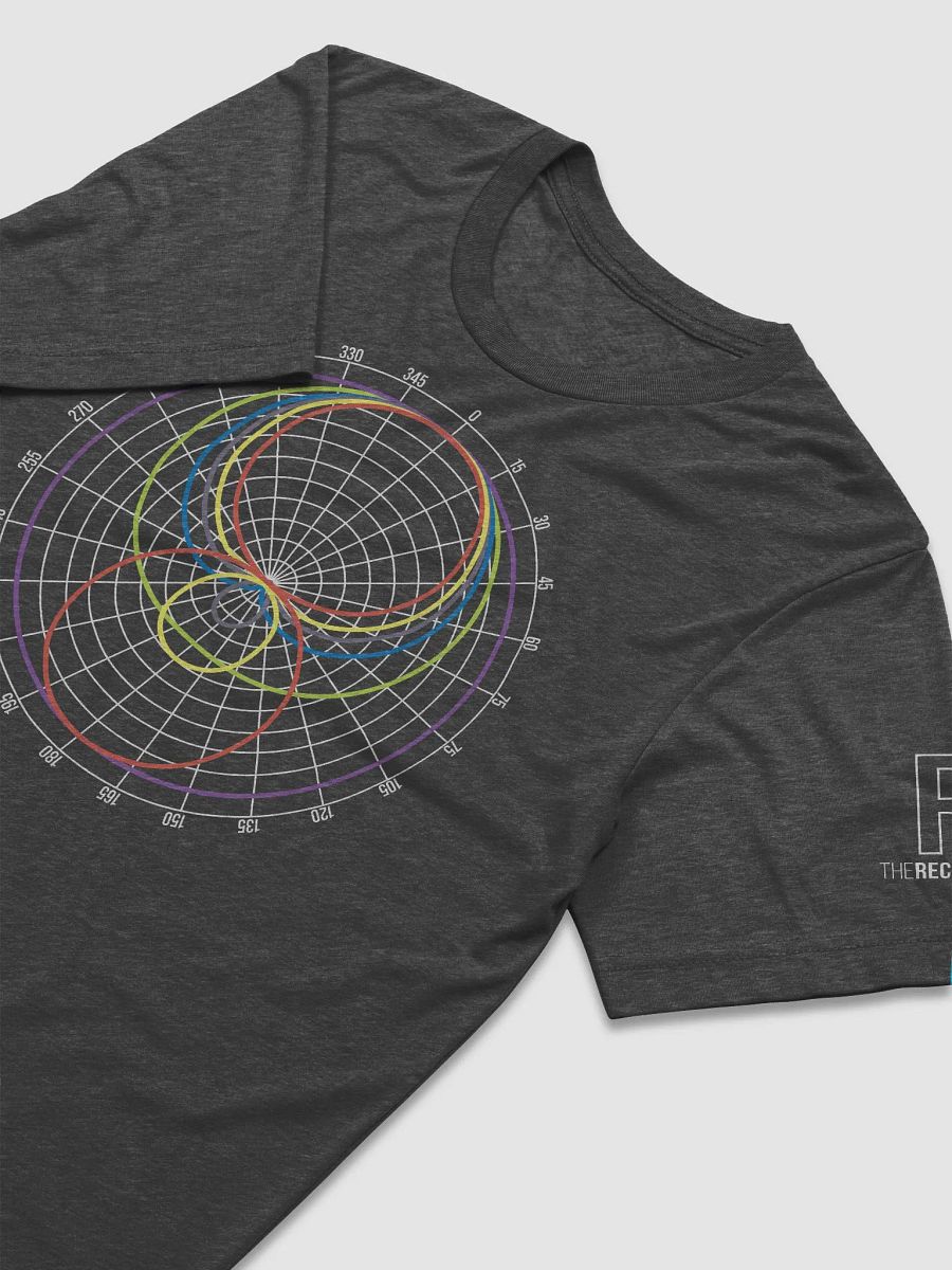 Polar Patterns product image (6)