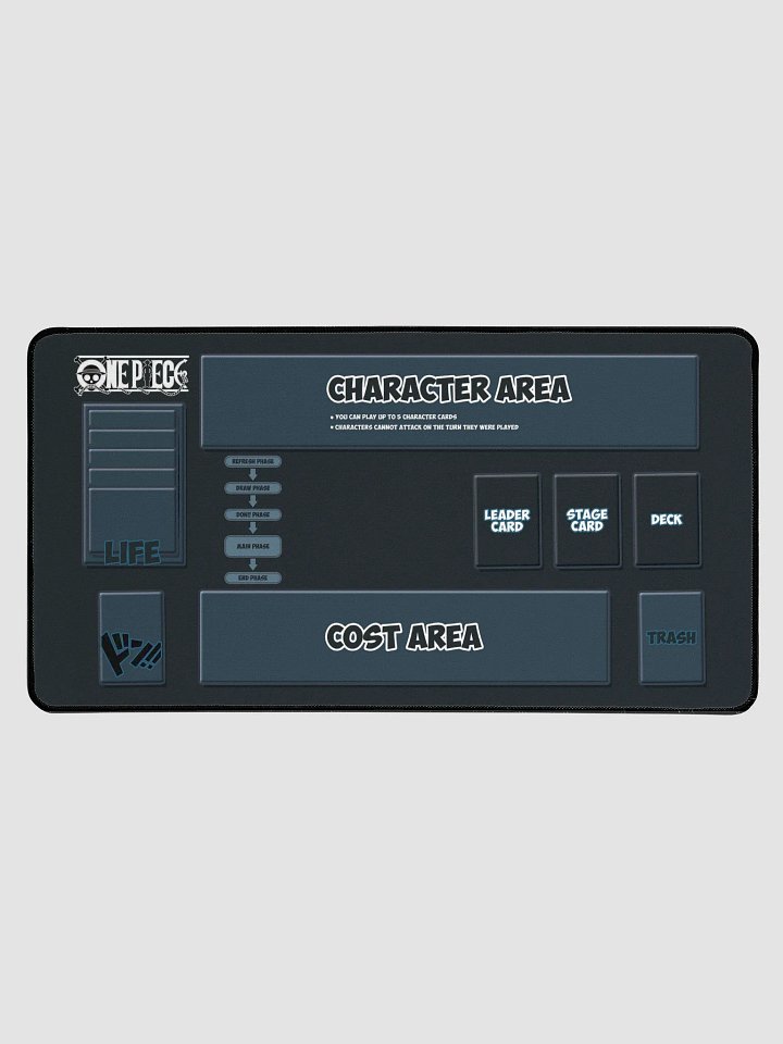 Unofficial Beginner One Piece Mat product image (1)