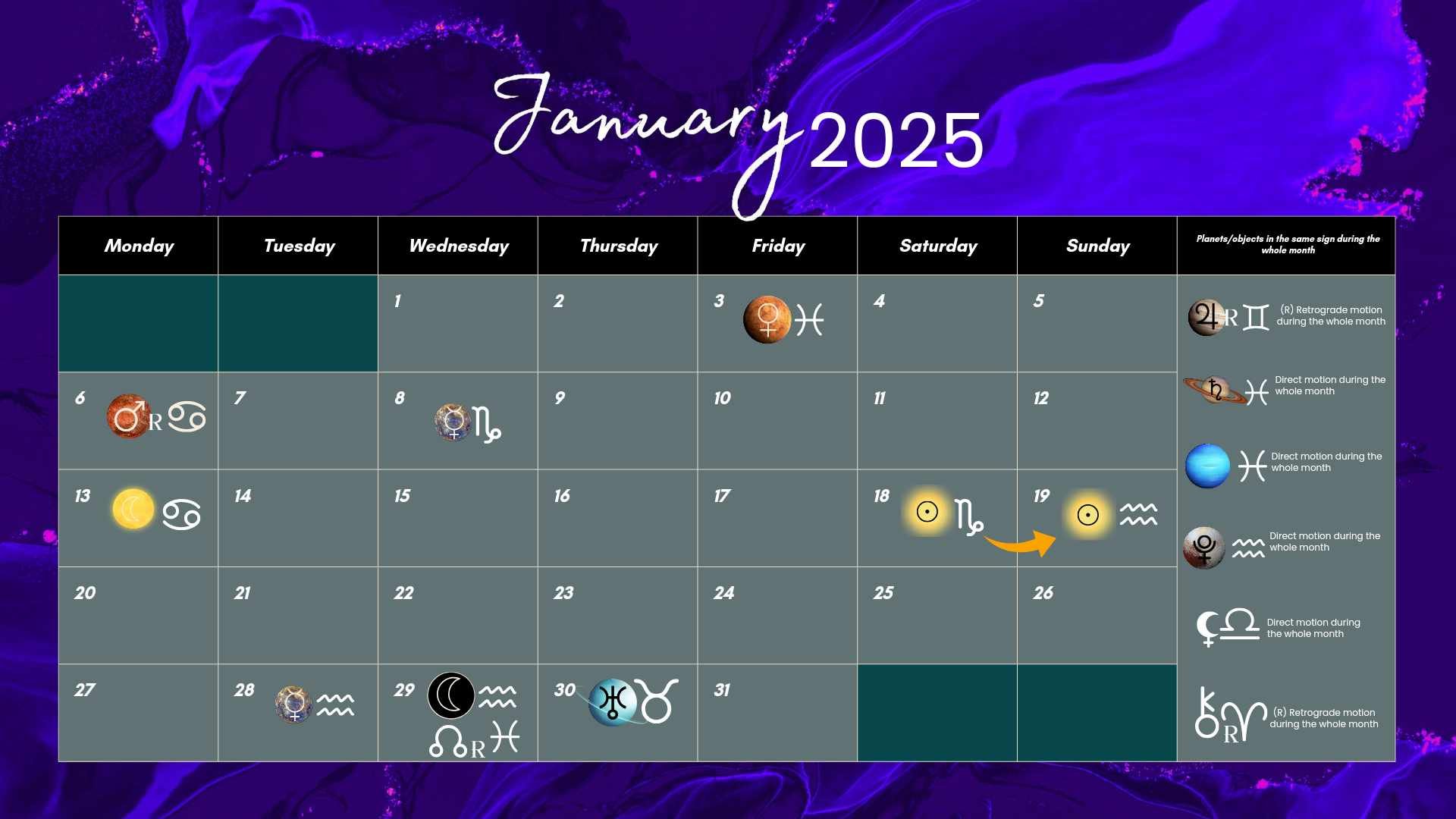 2025 Astrology & Moon Calendar product image (3)