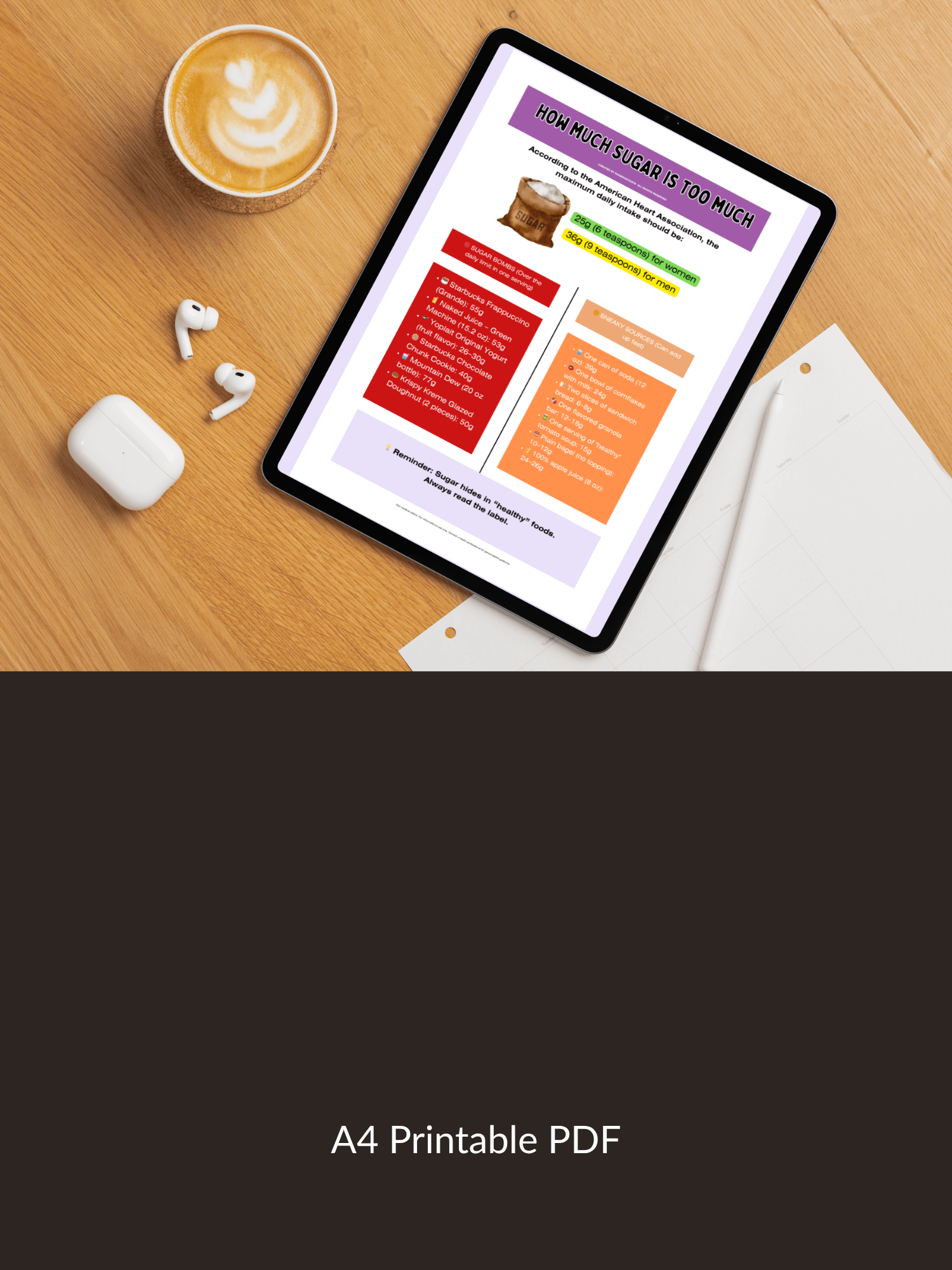 Sugar Awareness Bundle – 2 Printable Guides product image (3)