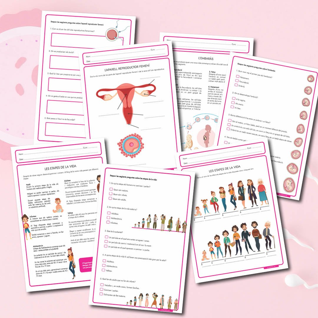 L'aparell reproductor product image (2)