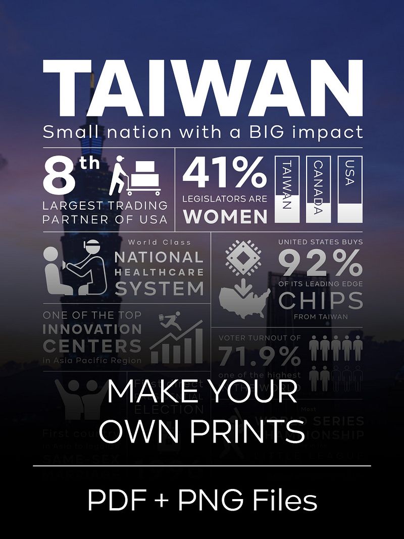 Taiwan: Small Nation, Big Impact Digital Download