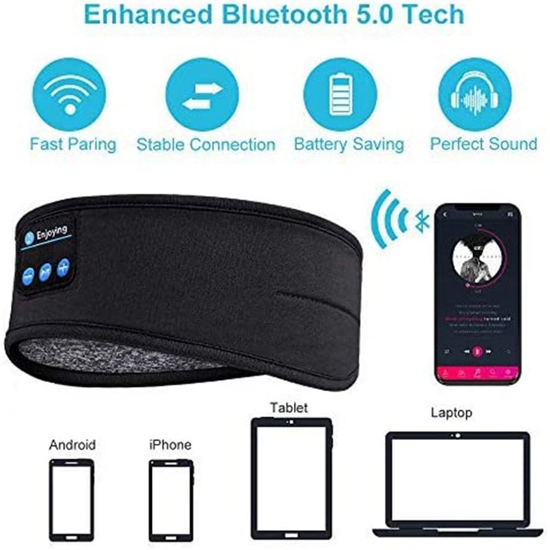 Wireless Bluetooth Sleeping Headphones Headband: Comfortable Music Earphones & Eye Mask for Side Sleepers product image (2)