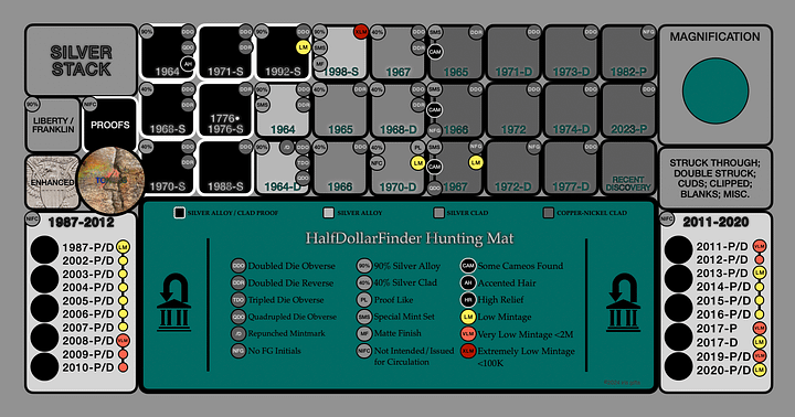 HalfDollarFinder Hunting Mat / 22” / Argent/Money Green/Black Theme product image (2)