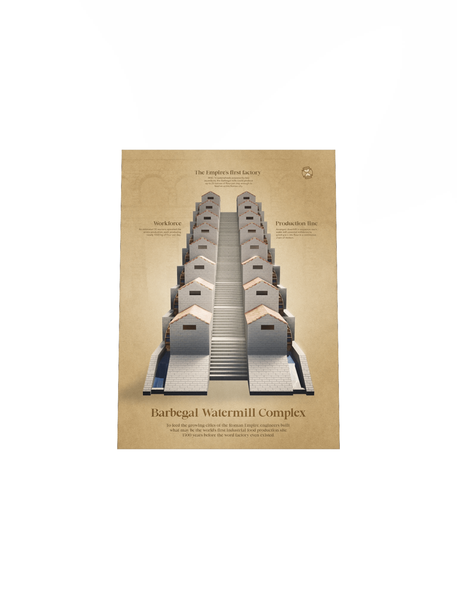 The Barbegal Watermill Complex (Unframed Poster) product image (6)