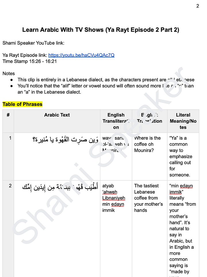 Learn Arabic With TV Shows (Ya Rayt Episode 2 Part 2) product image (2)