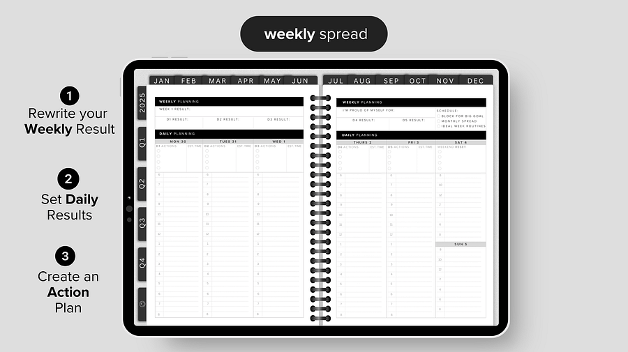 Potential Planner (iPad Version) product image (5)
