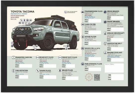 3RD GEN MAINTENANCE TRACKER V1.1 - Lunar Rock (Framed) product image (1)