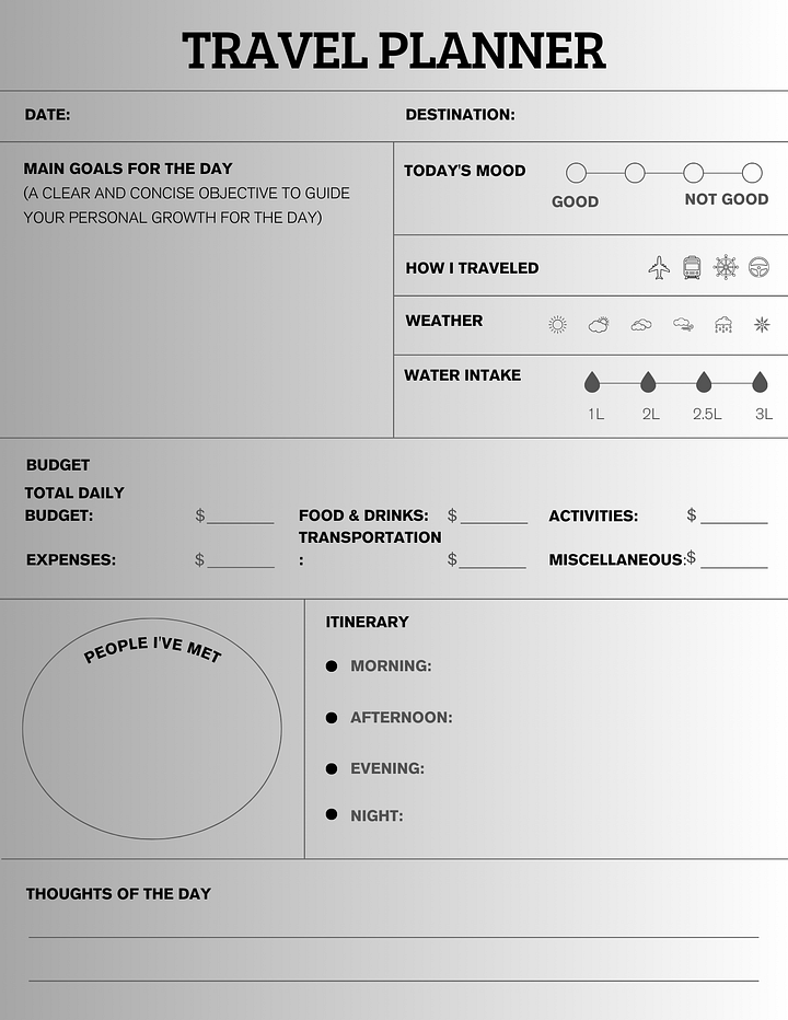 Travel Itinerary Planner product image (1)