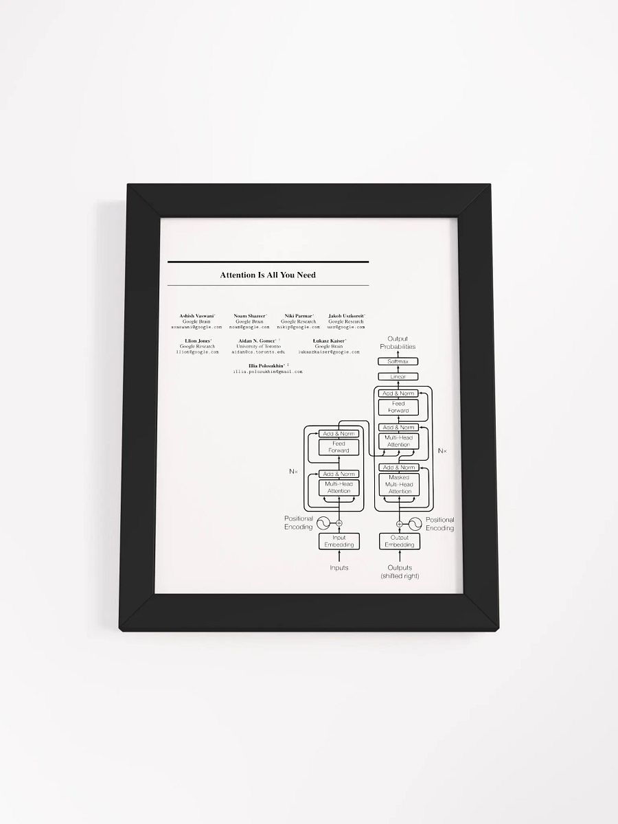 Attention Is All You Need (Transformer) product image (1)