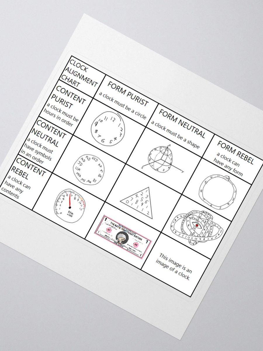 Clock Alignment Chart Sticker product image (2)